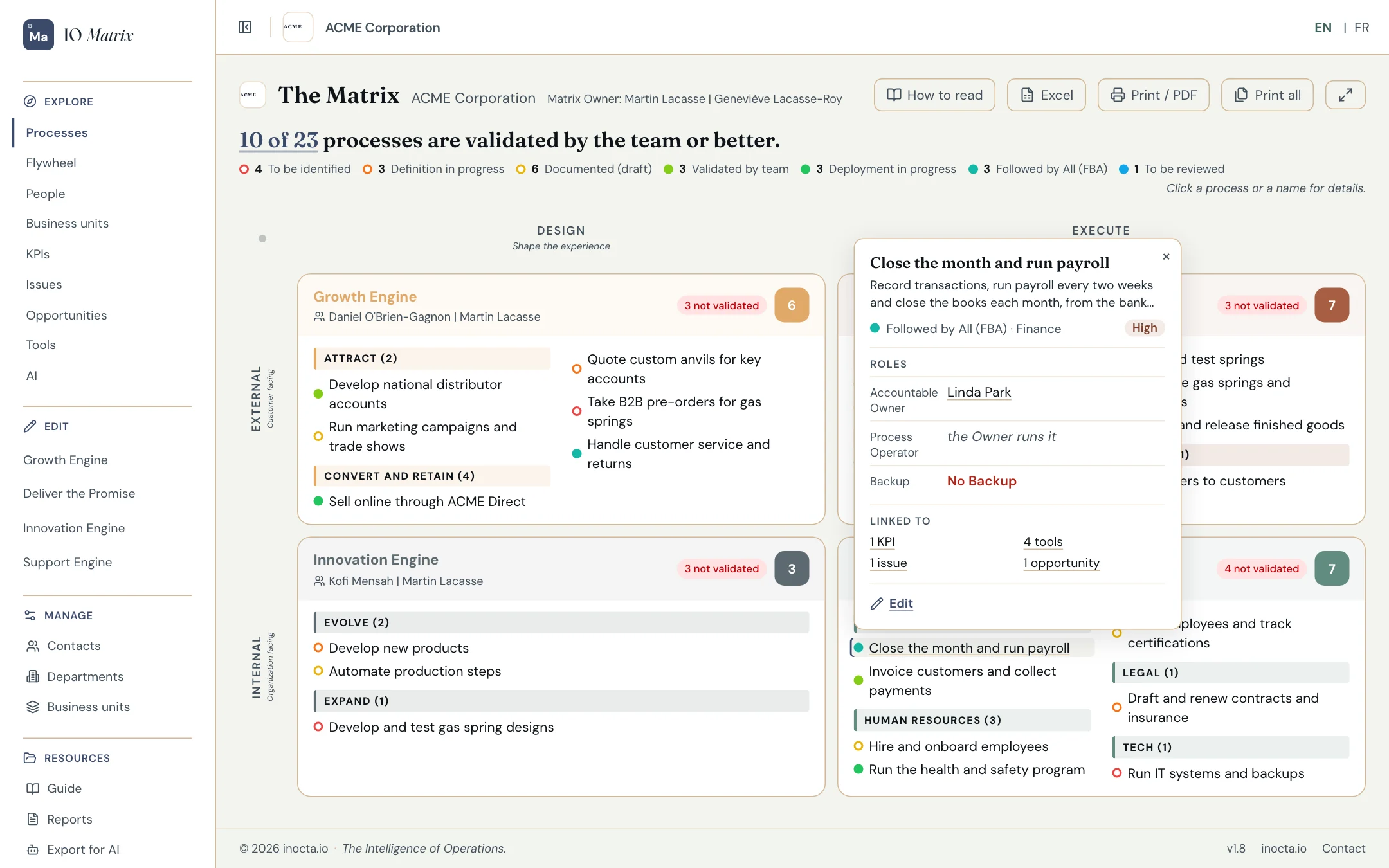 One process in IO Matrix, with the person accountable for it, its maturity stage and its tools.