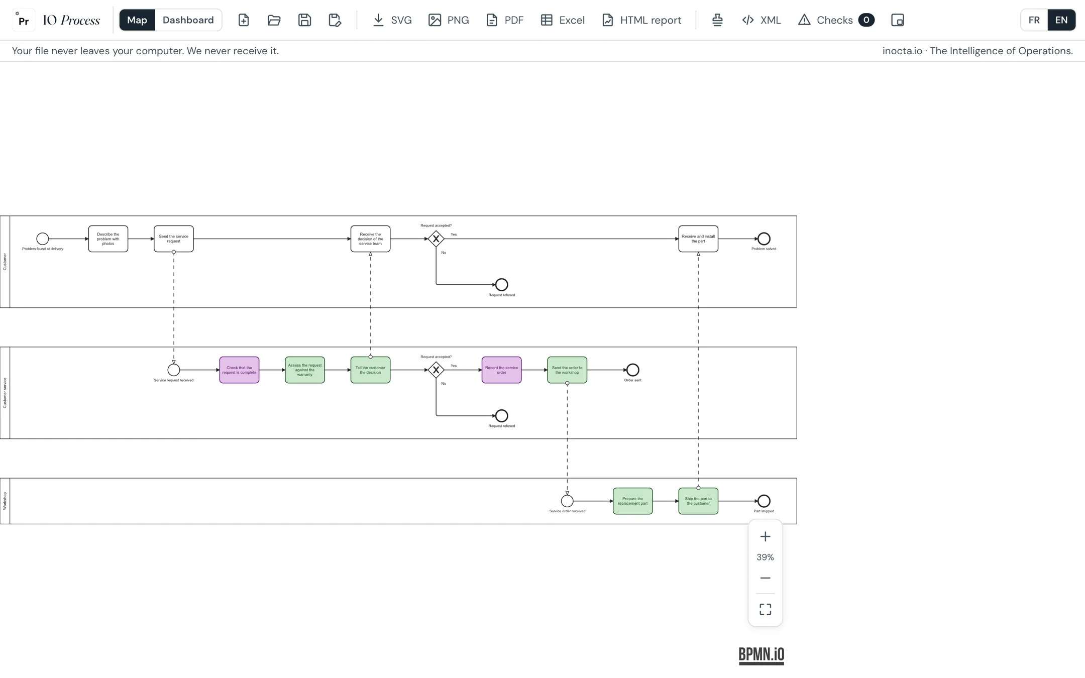 A process map in IO Process with three lanes: Customer, Customer service and Workshop. Green steps are documented. Two purple steps in Customer service are run by AI.