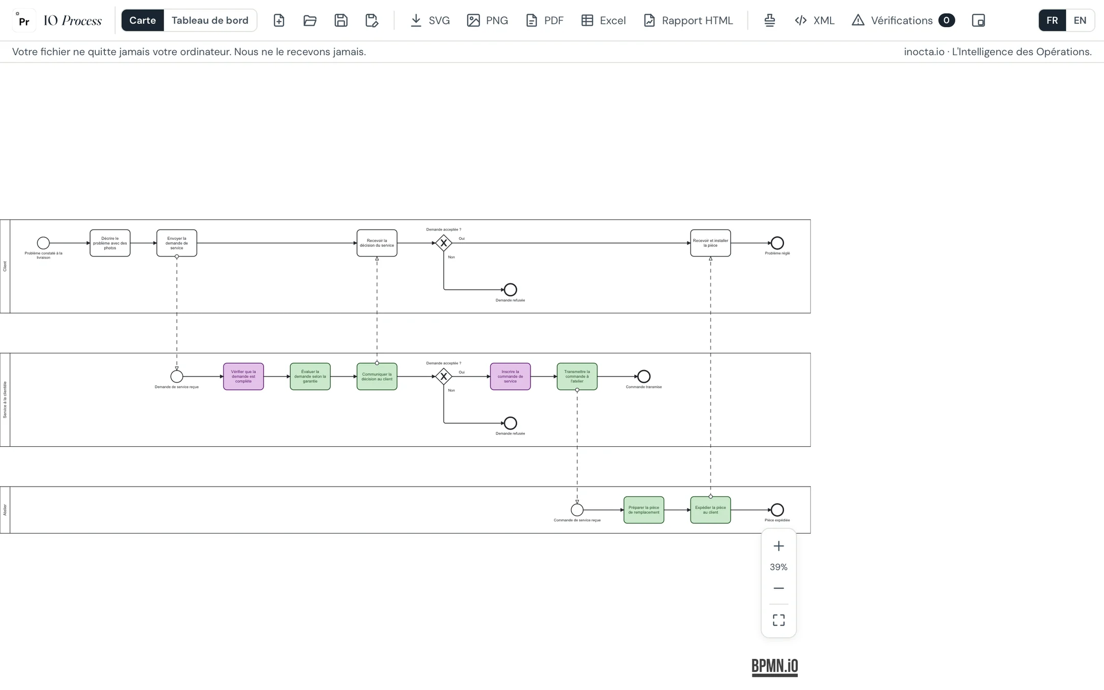 Une carte de processus dans IO Process avec trois lignes : Client, Service à la clientèle et Atelier. Les étapes vertes sont documentées. Deux étapes violettes du Service à la clientèle sont prises en charge par l'IA.